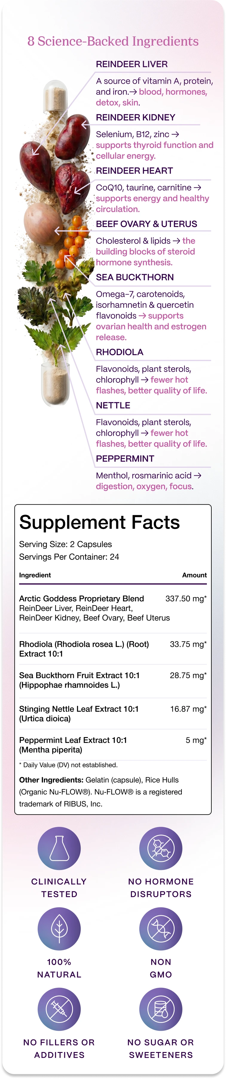 Arctic Organ & Herb Superfood for Mature Women nutrition label